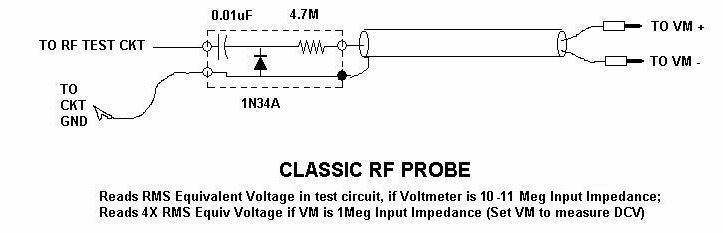 VTVM RF Probe - Low Voltage - B&K/Eico/Knight/RCA/Paco Meters & More