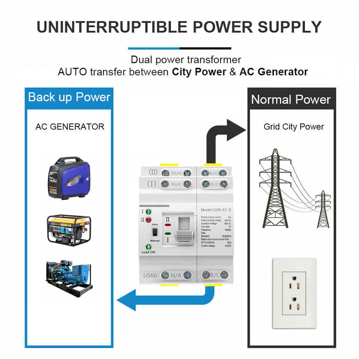 NEW Mini Dual Power Automatic Transfer Switch Grid to Alternator 4P 63A 220V