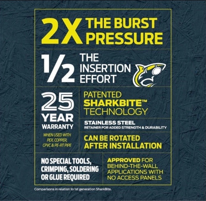 SharkBite MAX 3/4” x 3/4” x 3/4” Push-to-Connect Brass Tee Fitting, UR370A