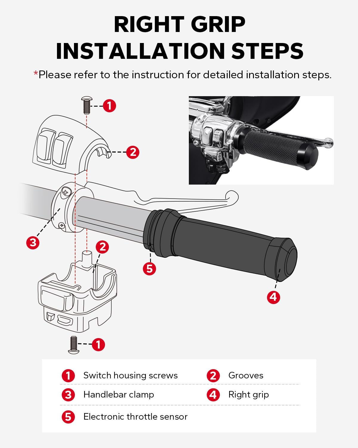 1inch Handlebar Grips, Electronic Throttle Control Hand Grips Fit for Harley ...
