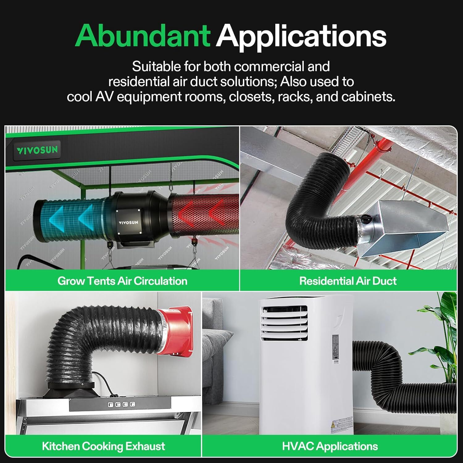 VIVOSUN Aerozesh AeroLight Kit Inline Fan & LED Grow Light & E42A Indoor Plants