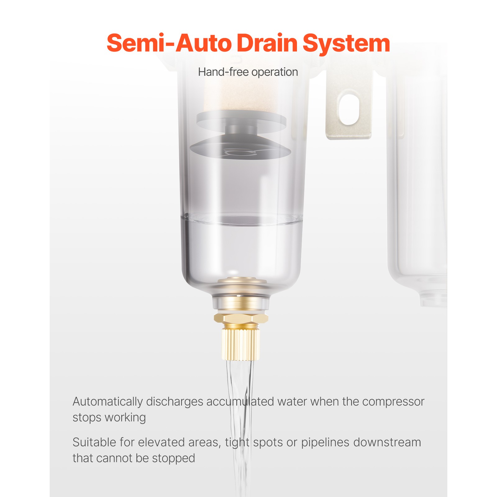 Uimoso Air Compressor Filter Regulator Lubricator 3/8" NPT Semi-Auto 145 PSI Max