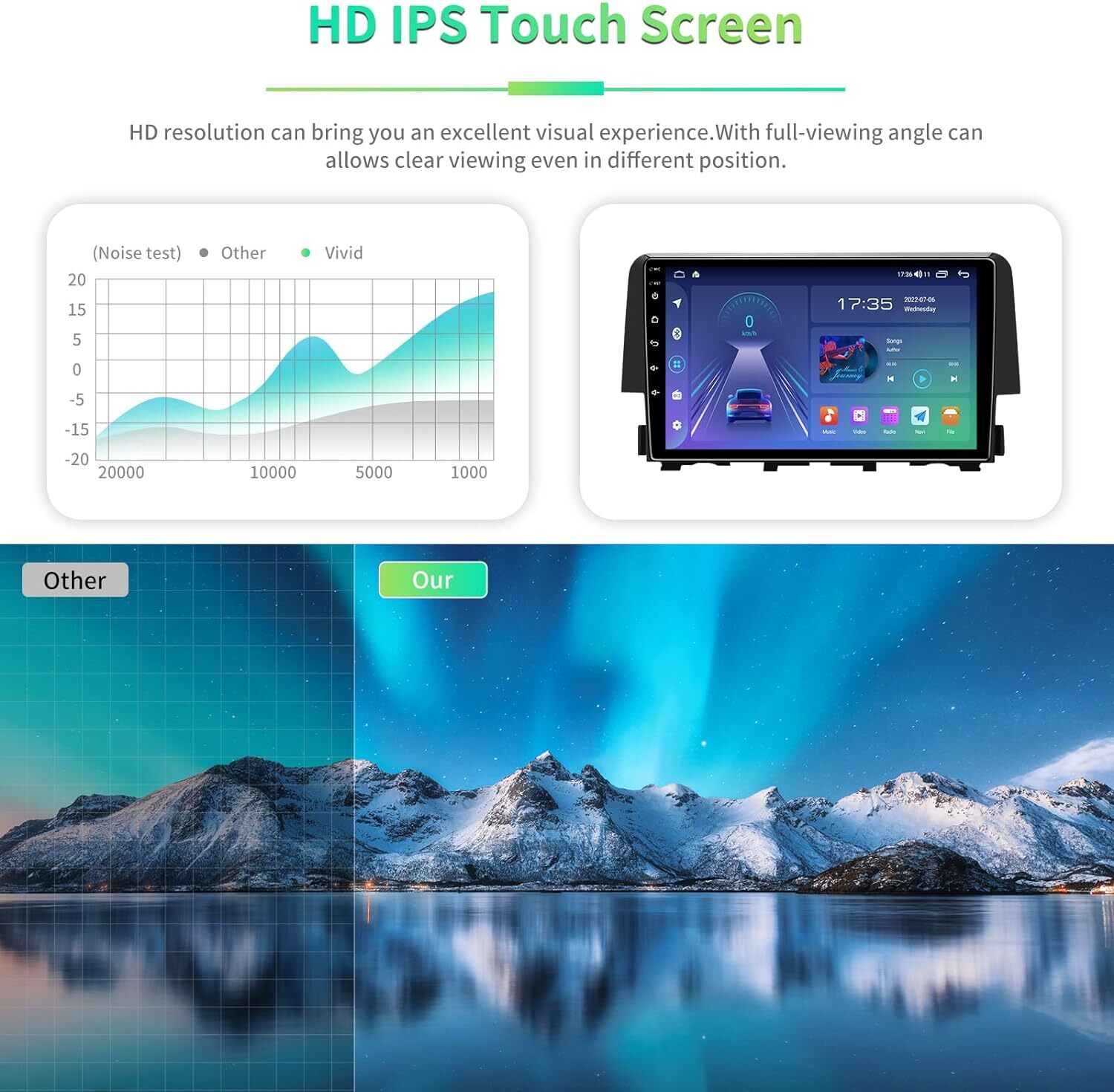 Apple Carplay Fit Honda Civic 2016-2020 Android 12 Car Stereo Radio Gps Wifi BT