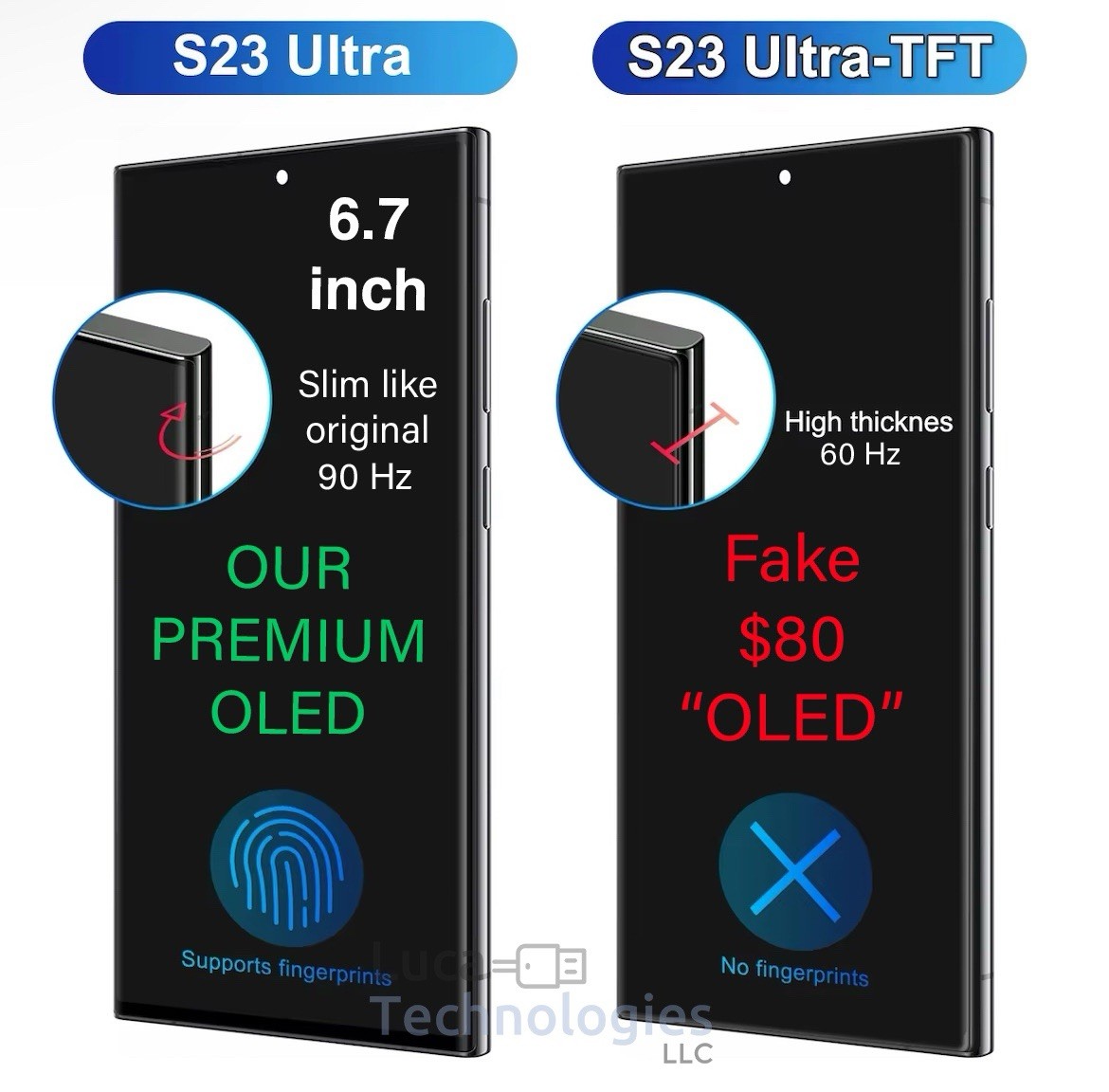 OLED For Samsung Galaxy S23 Ultra S918U Premium Display Touch Screen Replacement