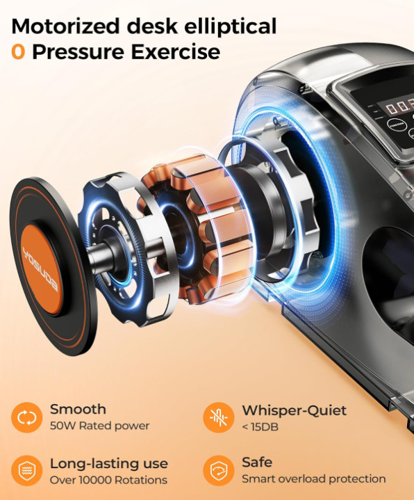 Elíptica eléctrica bajo escritorio para mayores, mando y 10 velocidades, Nuevo