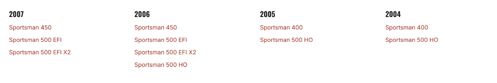 Polaris OEM 3234057 Transmission Gearbox Drive Chain 04-25 SPORTSMAN RANGER *NEW