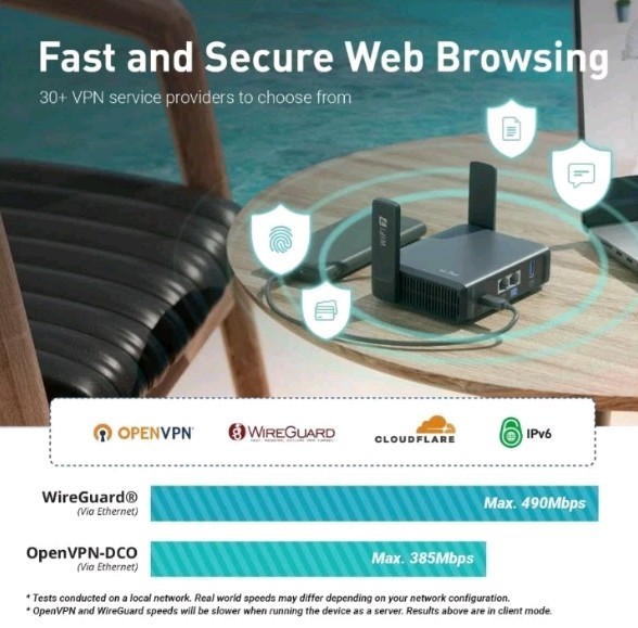 GL.iNet GL-BE3600 (Slate 7) Portable Travel Wireless Router Pocket Wi-Fi 7 VPN