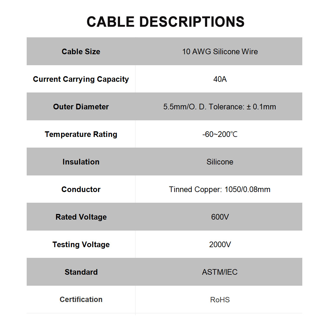 10 AWG Solar Panel Cable Compatible with Anderson Powerpole to Solar Connector