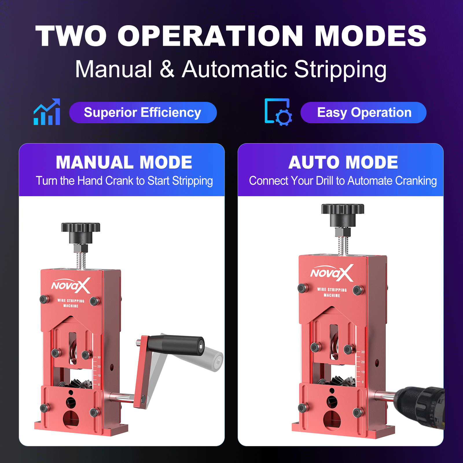 wire stripping/cutter machine
