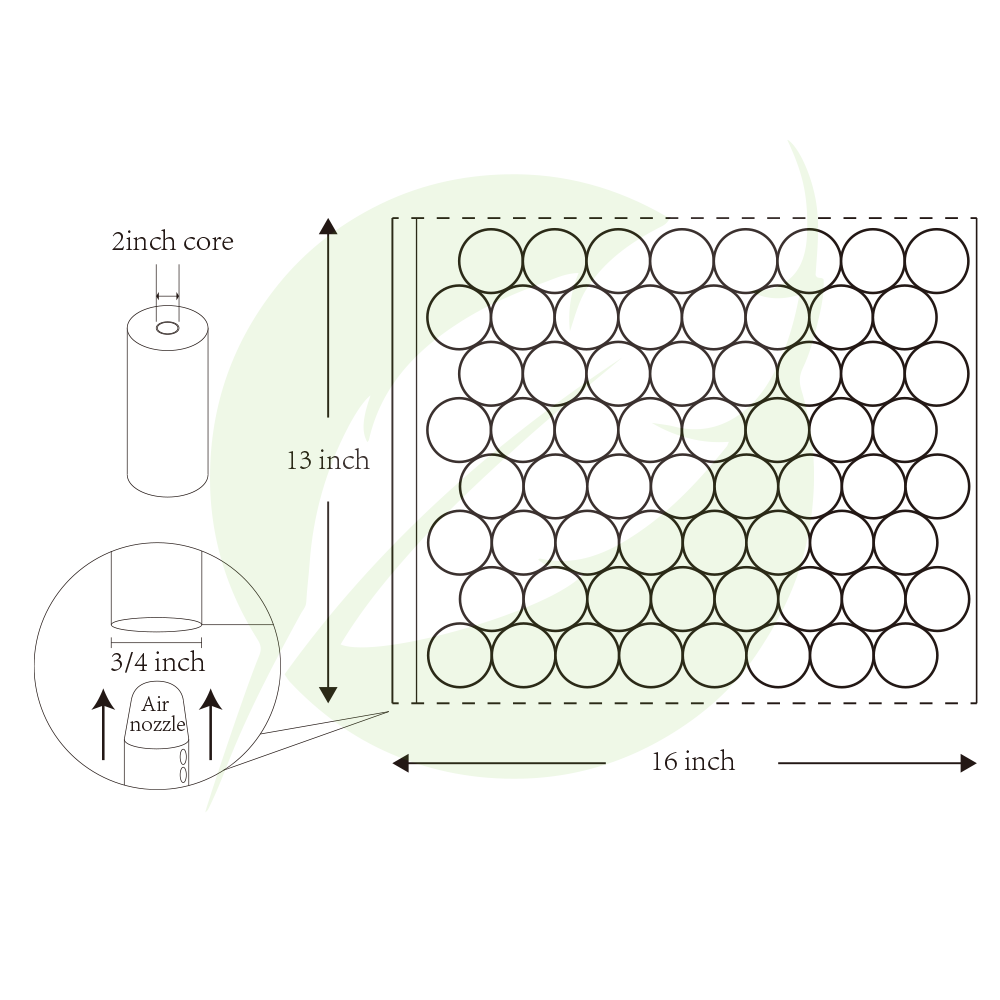 2 PACK 984ft x 16" Air Cushion Machine Film Bubble Pillow Packaging Padding Roll