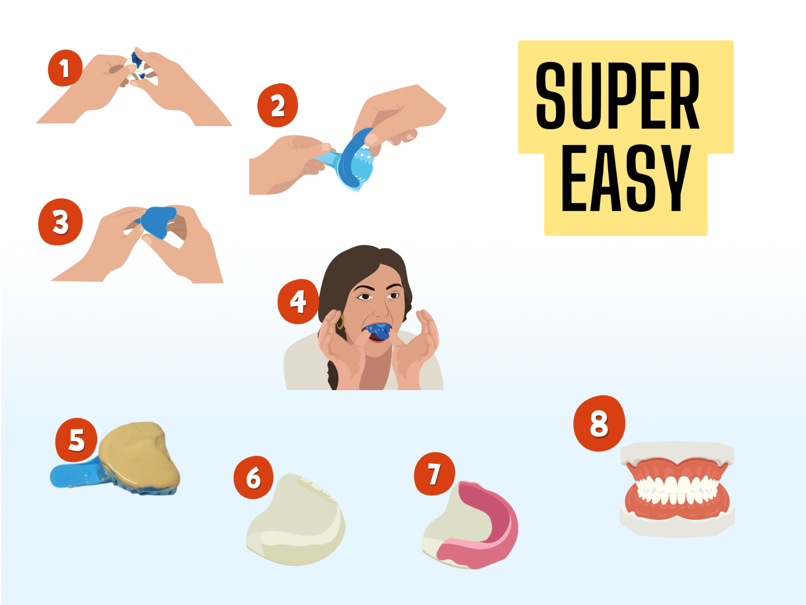 DIY Denture Kit - Homemade Dentures, Custom Dentures From Home