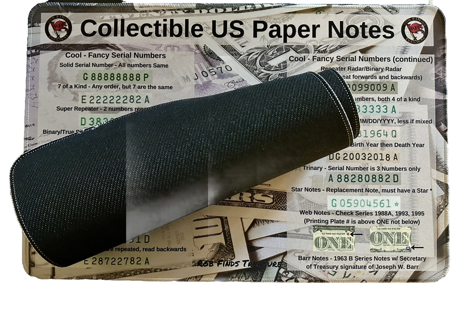 11" X 17" Collectible Bills Hunting Mat - Rubber Backed and Informative!