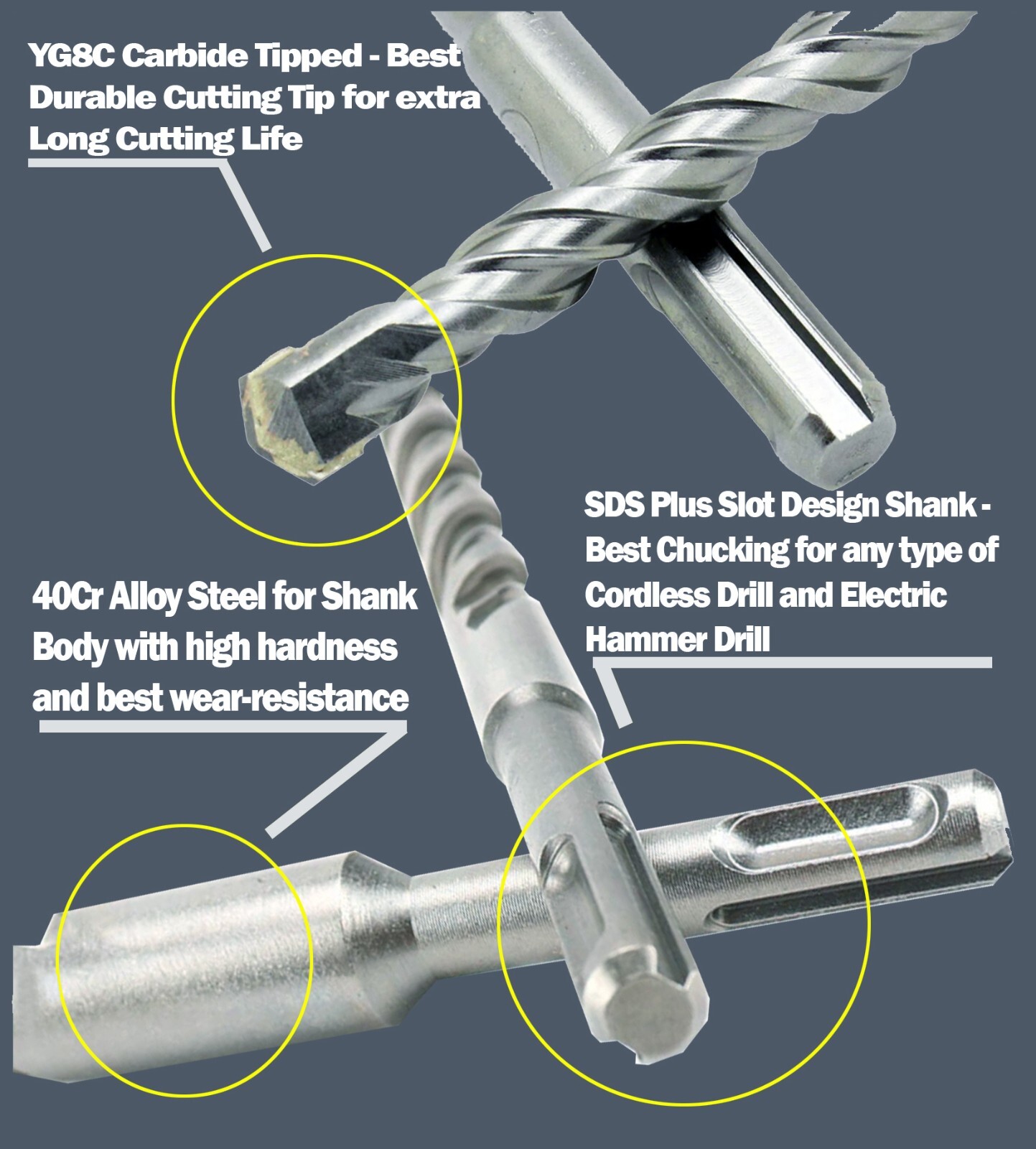 SDS Plus Carbide Tip Rotary Hammer Drill Bit Set for Concrete, 60pcs