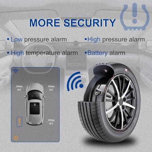 TPMS Sensor,315MHz Tire Pressure Monitor Sensors Fit for Ford F2GT1A180AB 1PC