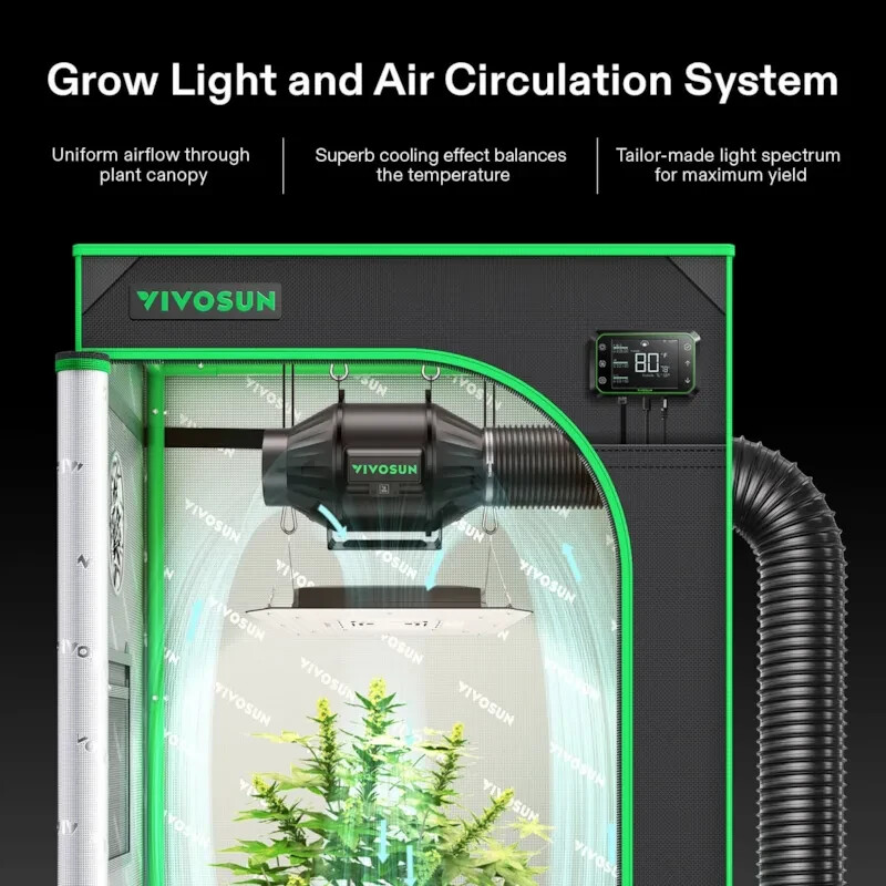 VIVOSUN S336 Smart Grow Tent Kit w/ VS2000 LED Grow Light,Wifi-Control Auto
