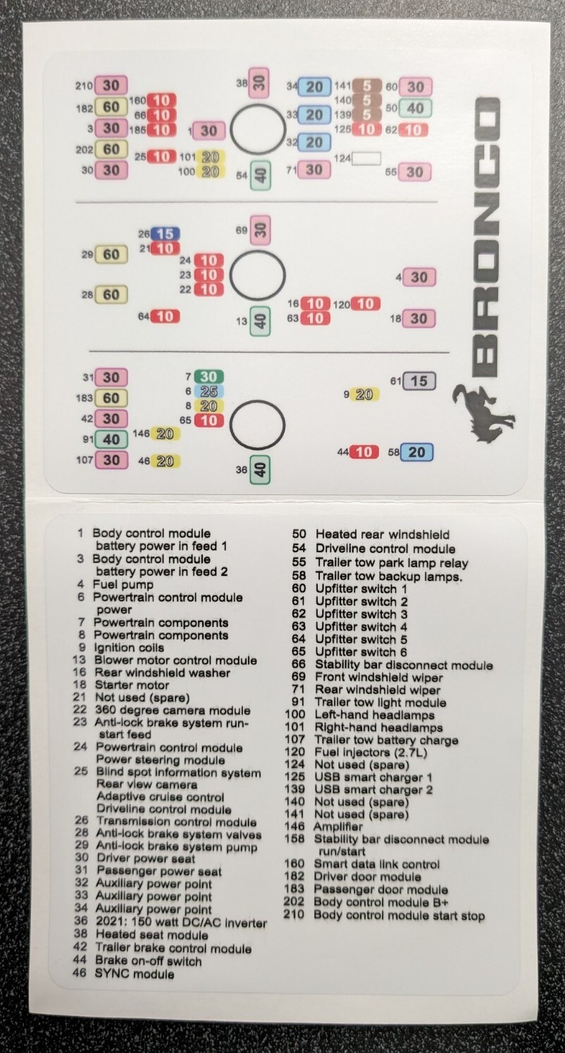 Ford Bronco 2021-2024 Fuse Box Panel Diagram Lid Label / Sticker / Insert