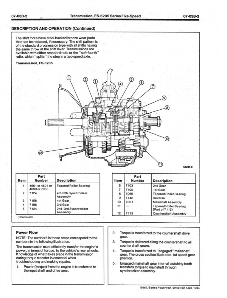 1995 Ford L-Series Truck Shop Service Repair Manual Book Engine Drivetrain OEM