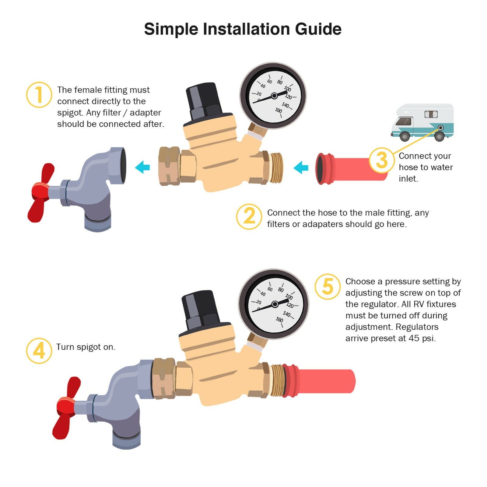 Water Pressure Regulator For RV Lead-free Brass Adjustable Reducer Gauge 3/4"