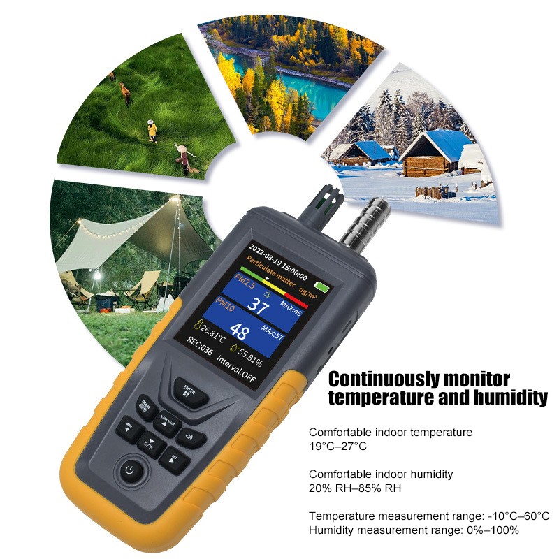 Air Quality Monitor, PM0.3/2.5/10 Dust Particle Counter, High Sensitivity 3-Chan