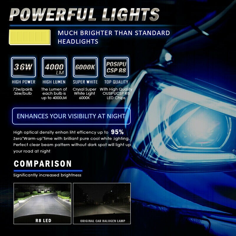 🌟Ultra LED Headlight Bulbs for Polaris 600 Rush ES 2010-2013 ⬆️Visibility: USA