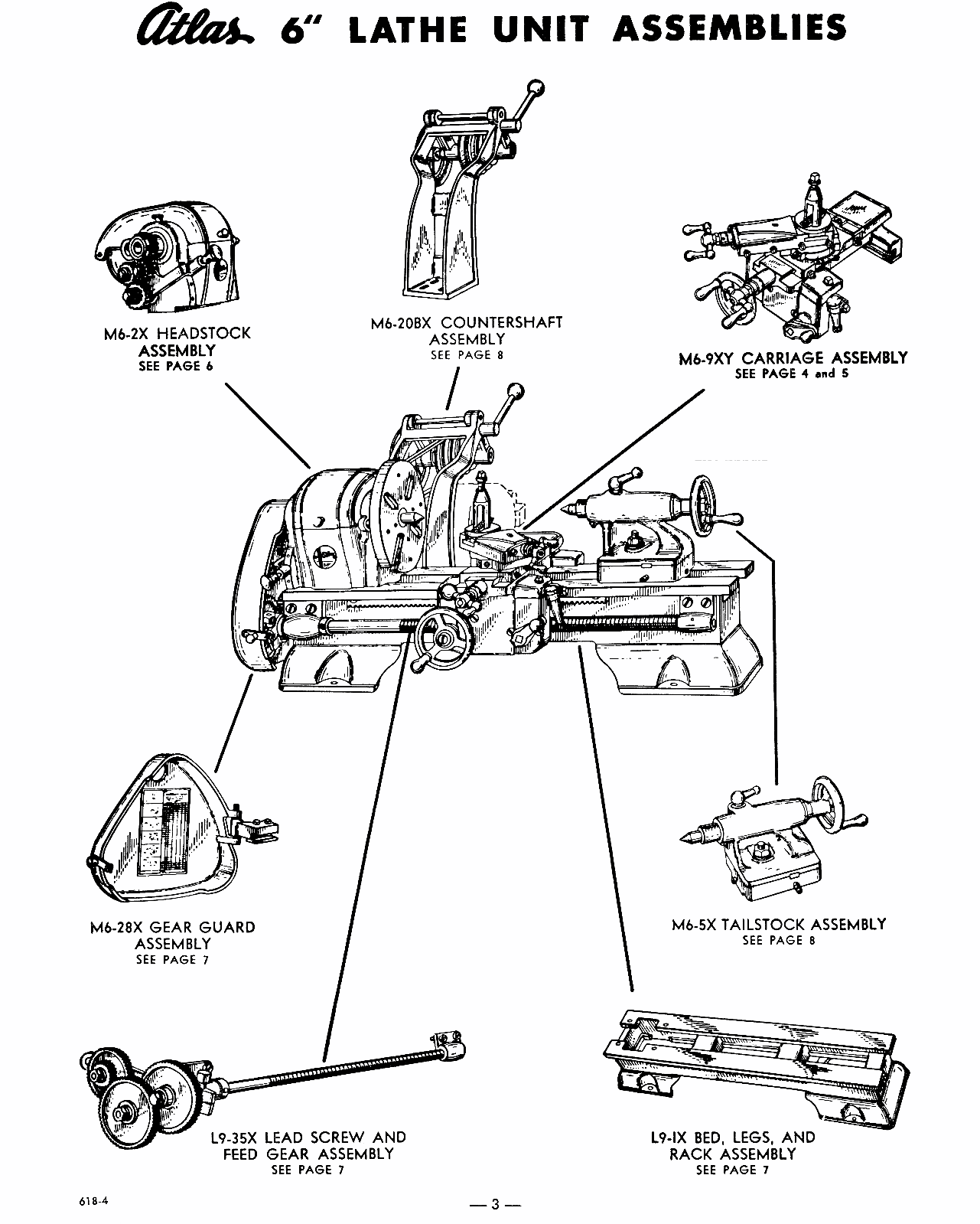 ATLAS/CRAFTSMAN 6" Metal Lathe NO. 618 Owner Instructions & Parts Manual 0051