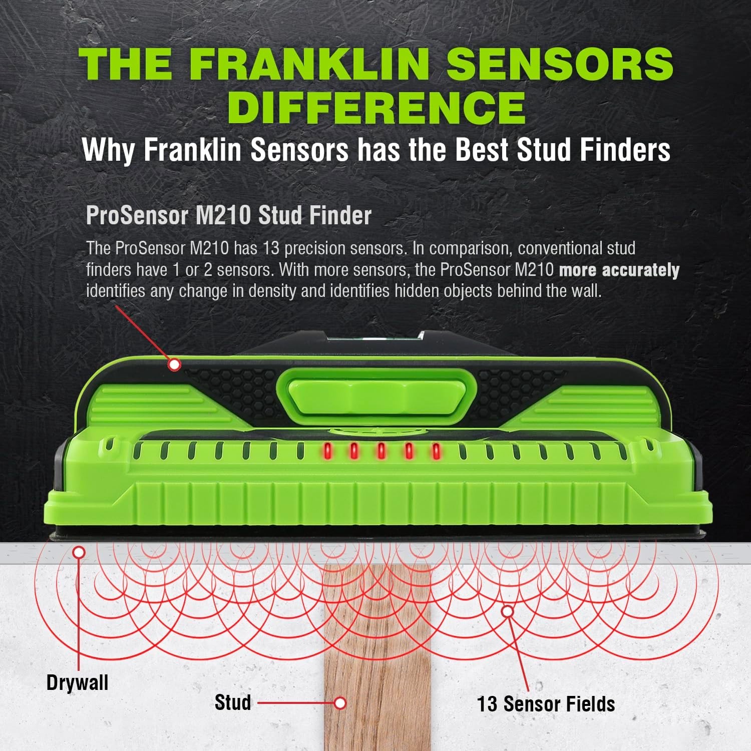 Franklin Sensors ProSensor M210 Stud Finder with 13-Sensors, Wood & Metal
