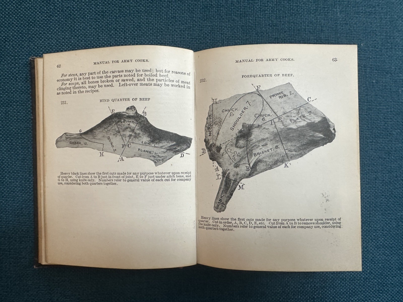 1916 Manual For Army Cooks, War Department, Doc. No: 564, Quartermaster General