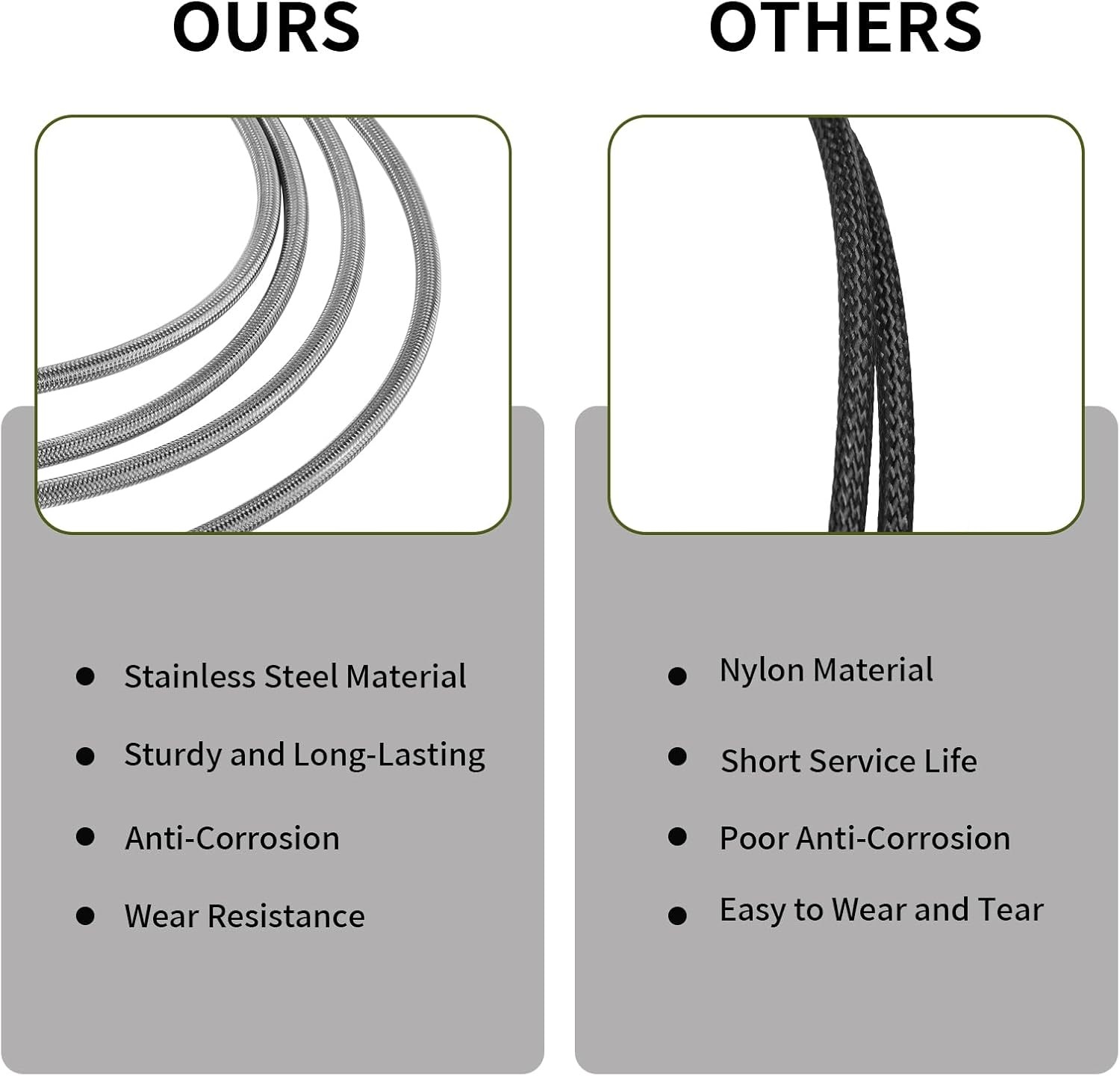 Extended Front Brake Lines 5-7.5in For 07-19 Suburban 1500 Tahoe GMC Yukon