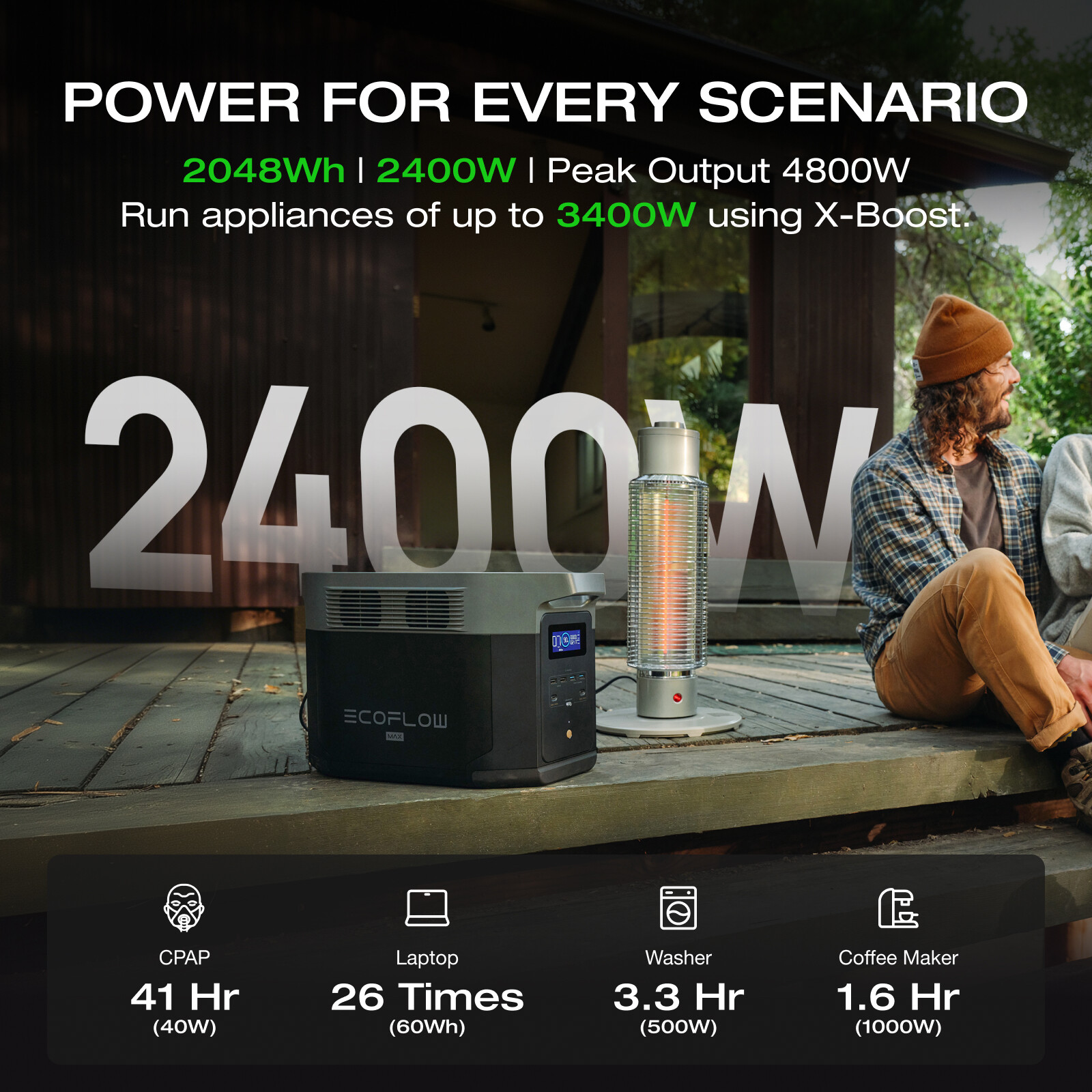 EcoFlow DELTA 2 Max Portable Power Station 2048Wh LFP Generator for Outdoor