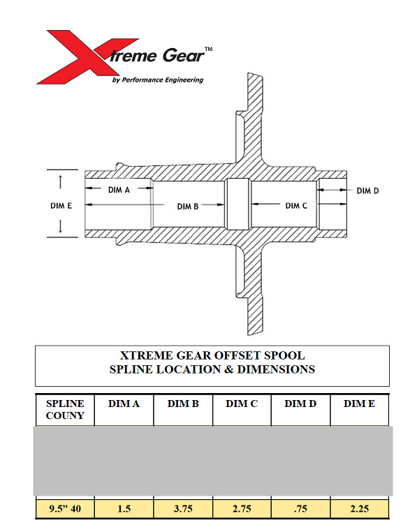 9.5" Ford 40 spline spool & 4.11 ratio 9310 PRO 35 spline Ring & Pinion Xtreme