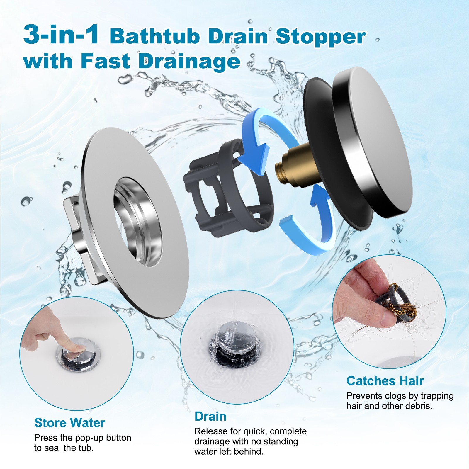 3 in 1 Bathtub Drain Stopper Universal Pop Up Tub Stopper for 1.5''~2.4'' Drain