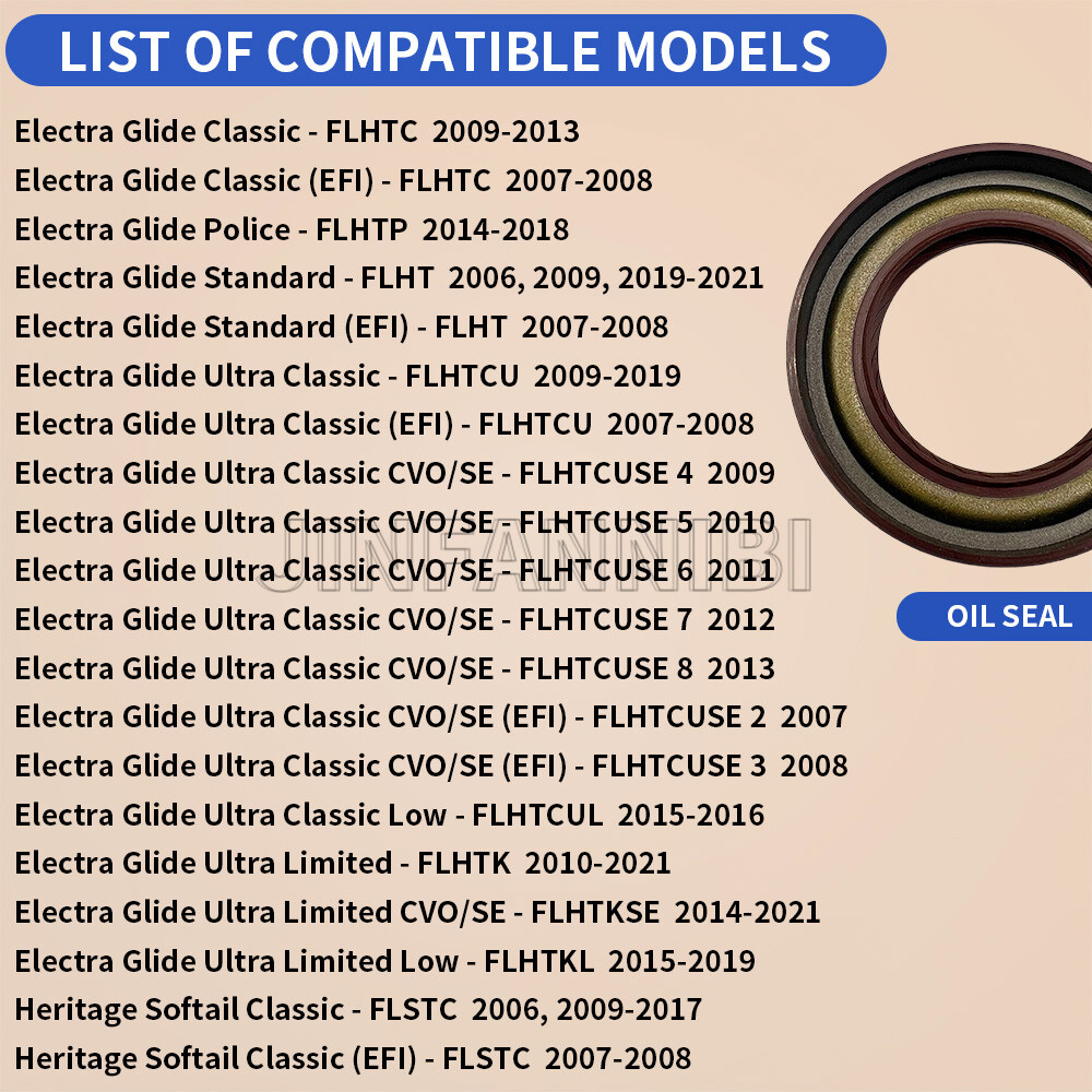 Primary Mainshaft Bearing & Seal Kits for Harley-Davidson 2008-2020 ALL Model