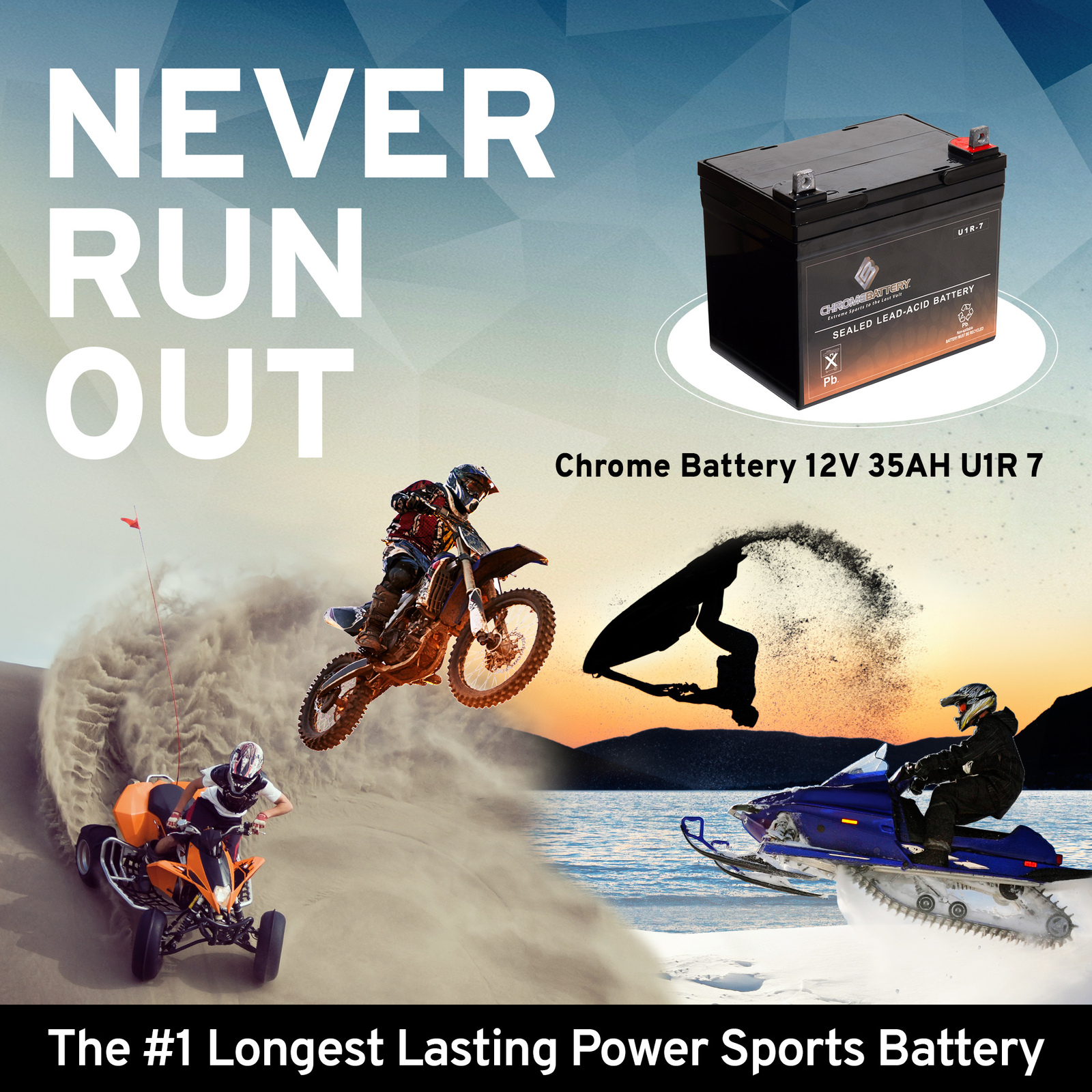 BCI No. U1R Sealed Lawn Mower Battery for Husqvarna Garden Tractors