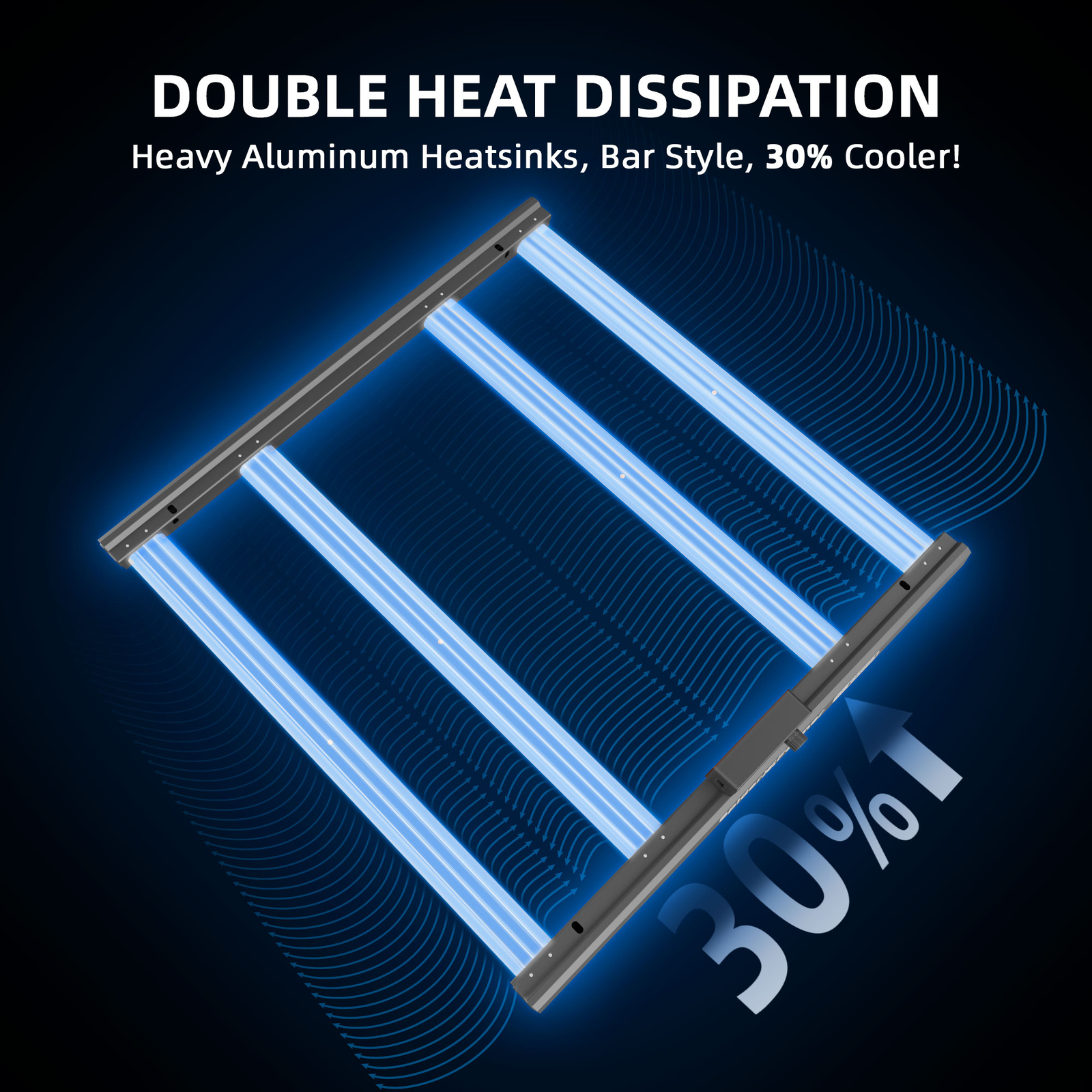 Spider Farmer G3000 LED Grow Light Full Spectrum Indoor Plants for Veg Flower