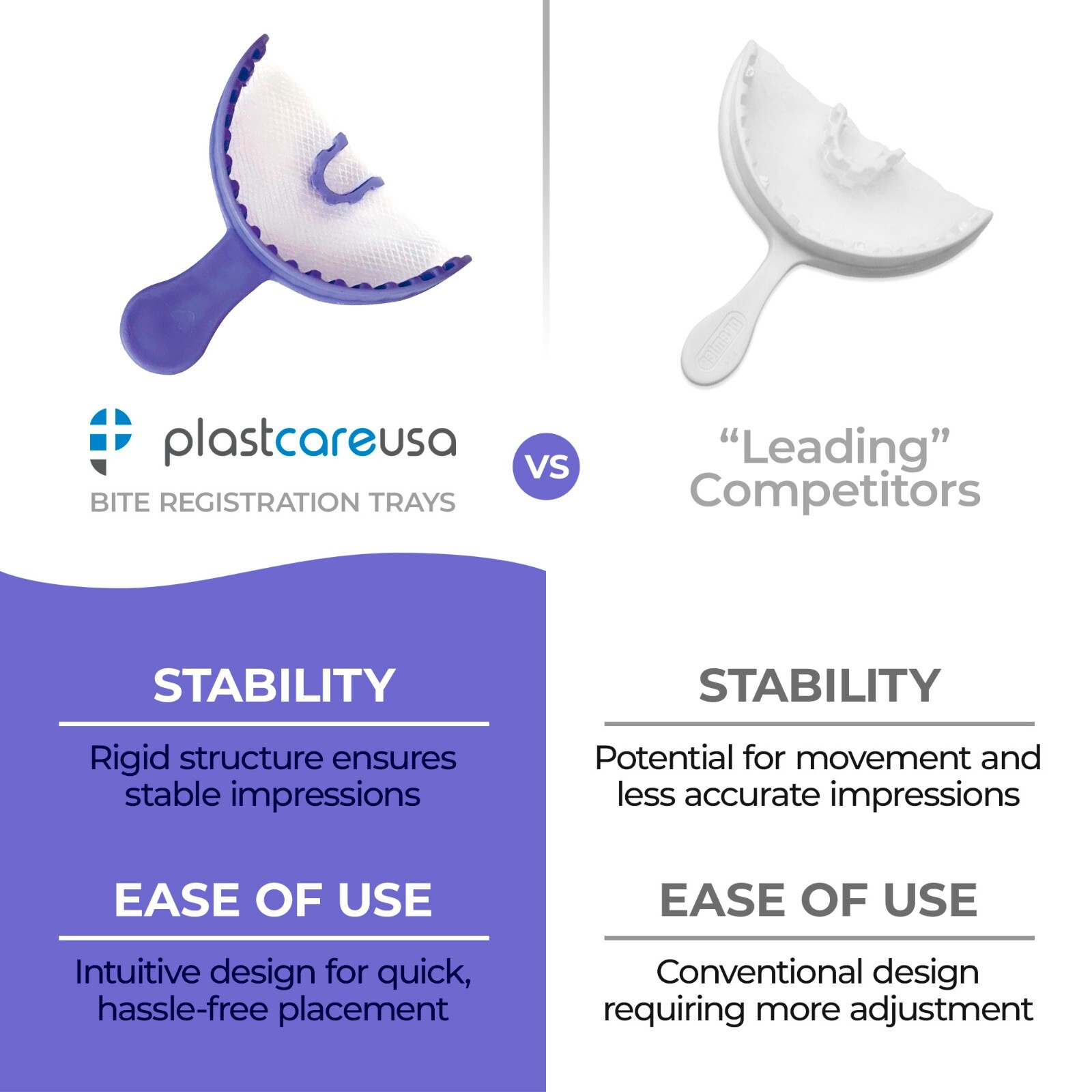 70 Dental Impression Bite Registration Triple Trays, Anterior, (2 Bags) (Purple)