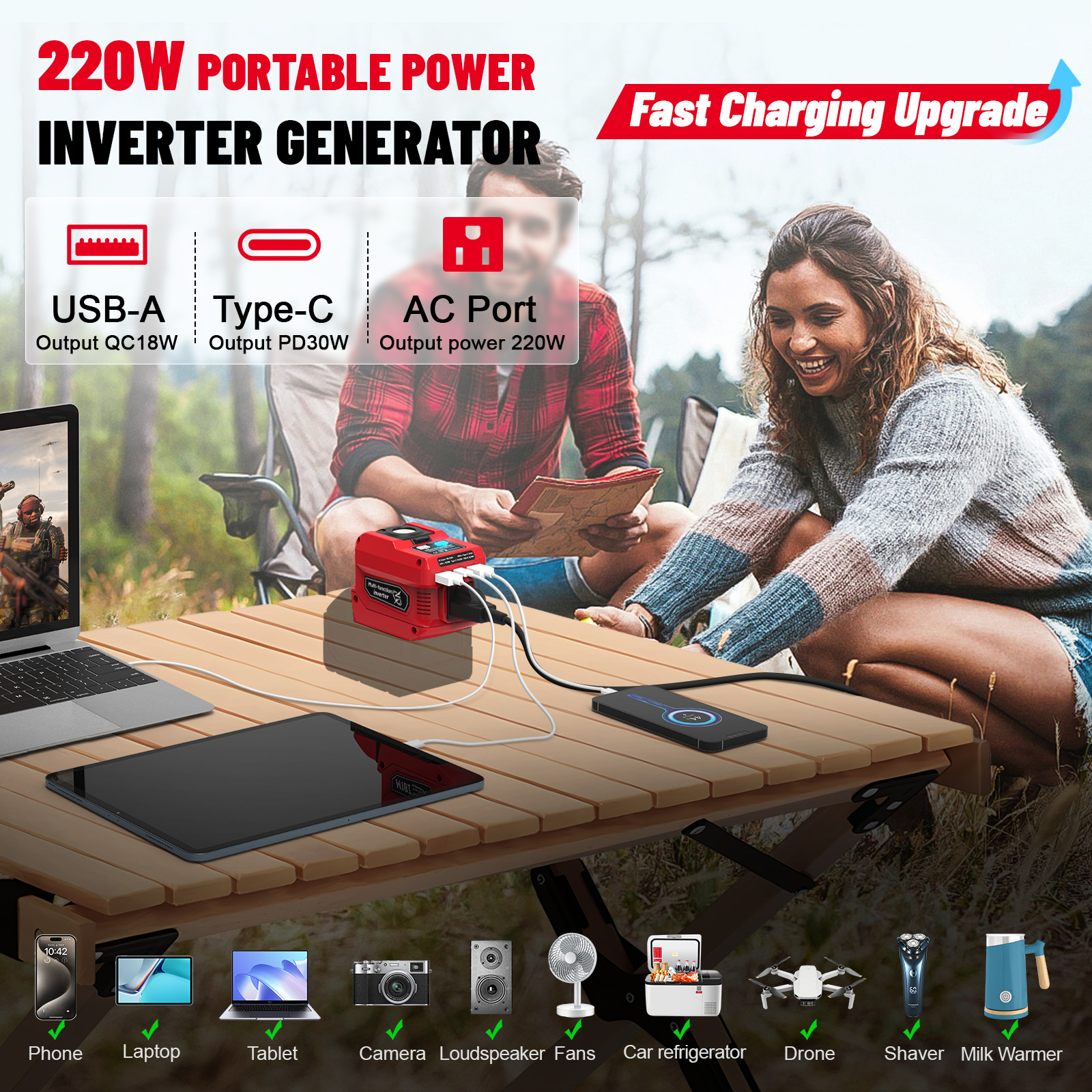 220W Power Inverter Compatible with Milwaukee 18V Battery, DC 18V to 110V