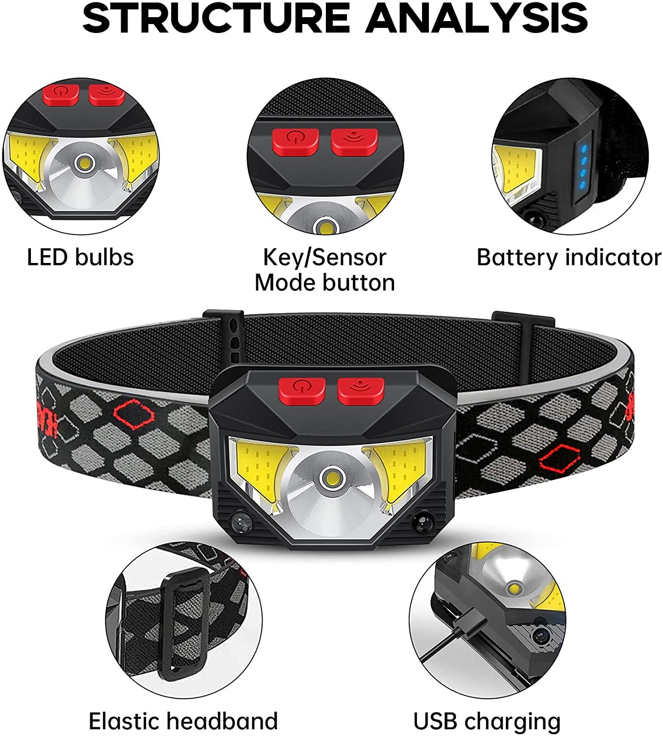2PACK Headlamp COB LED Rechargeable Headlight Torch Work Light Bar Head Band USB