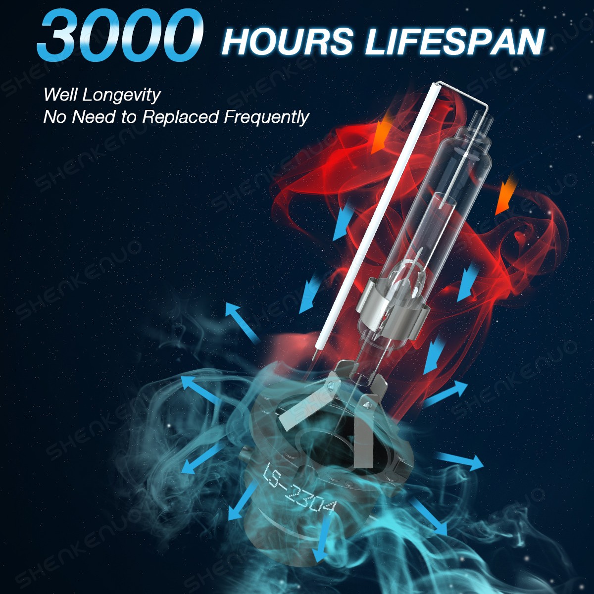 2X D2S D2R LED Headlight Bulb Replace HID Xenon Super White 6000K Conversion Kit