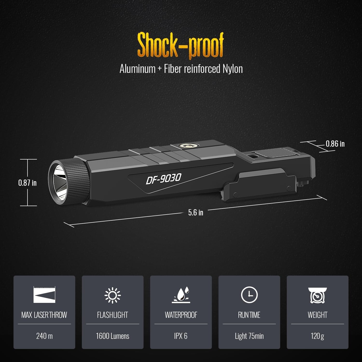 DEFENTAC 1600 Lumens Tactical Flashlight fit for M-LOK & Picatinny Rail Magnetic