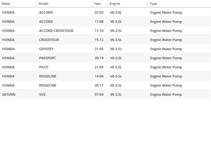 OAW HO1530 Water Pump for Honda Acura 3.0L 3.2L 3.5L 3.7L V6 SOHC 03-20