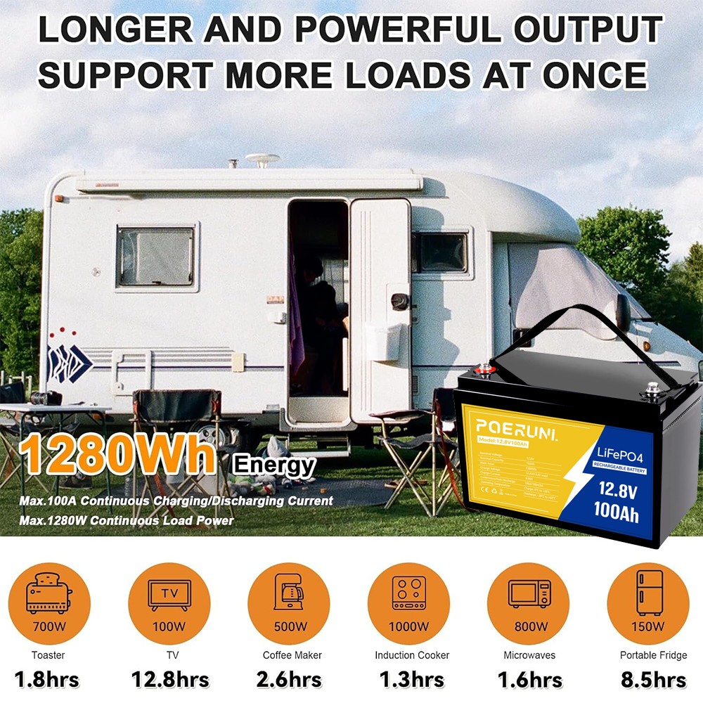 NEW 12V 100Ah LiFePO4 Lithium Battery Deep Cycle Built-in BMS for Solar Off-grid