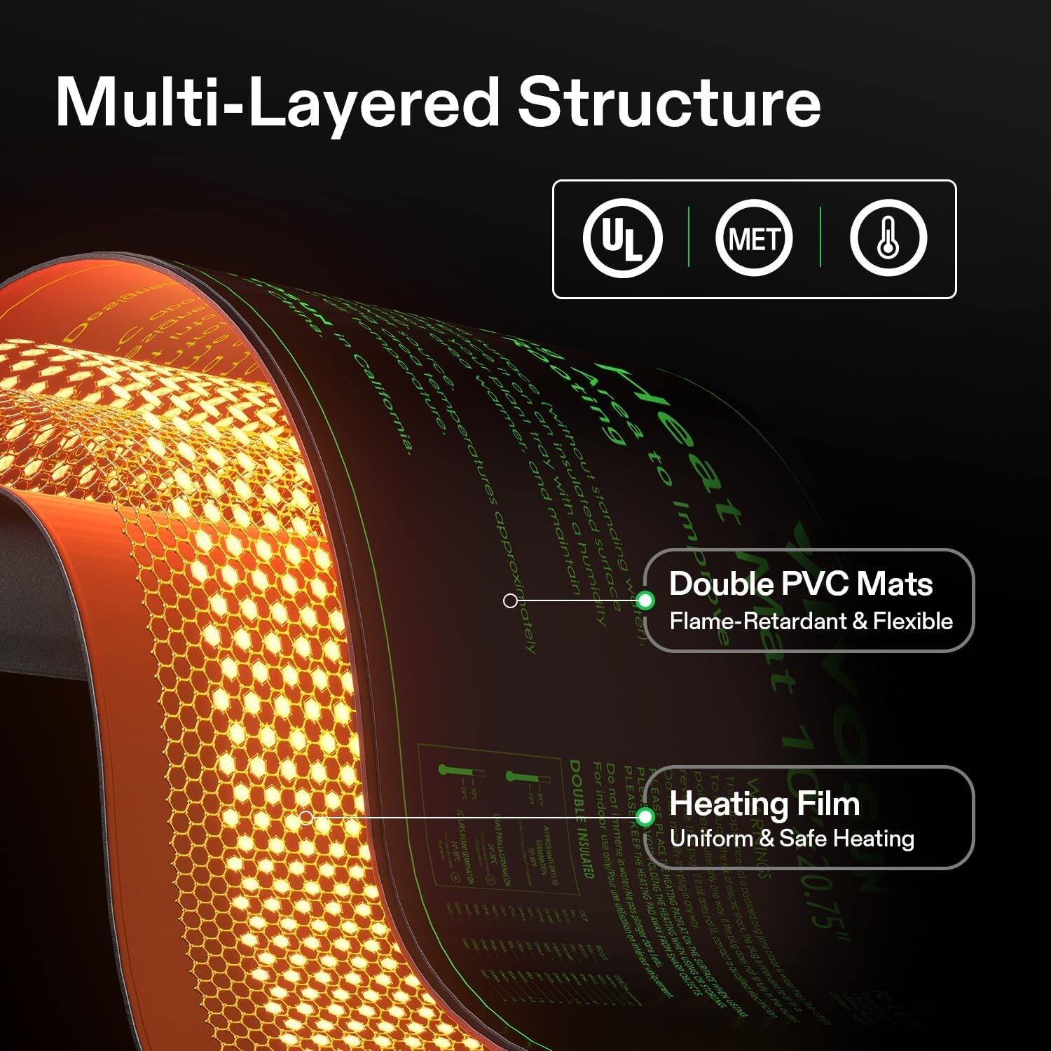 VIVOSUN 2 Pack Waterproof Seedling Heat Mat 10" x 20.75" UL & MET-Certified,20W