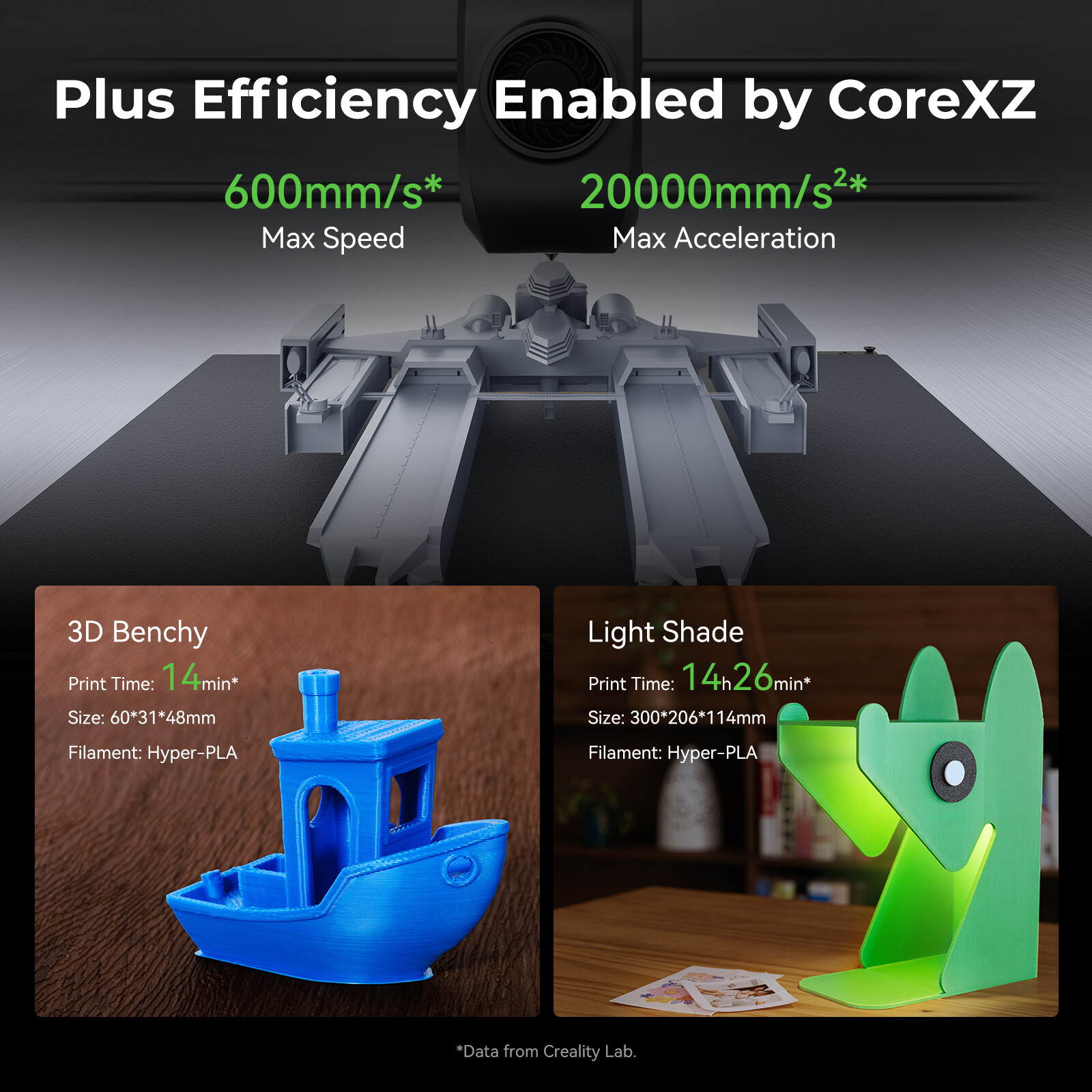 【Refurbished】Creality Ender 3 V3 Plus 3D Printer CoreXZ 600mm/s High Speed