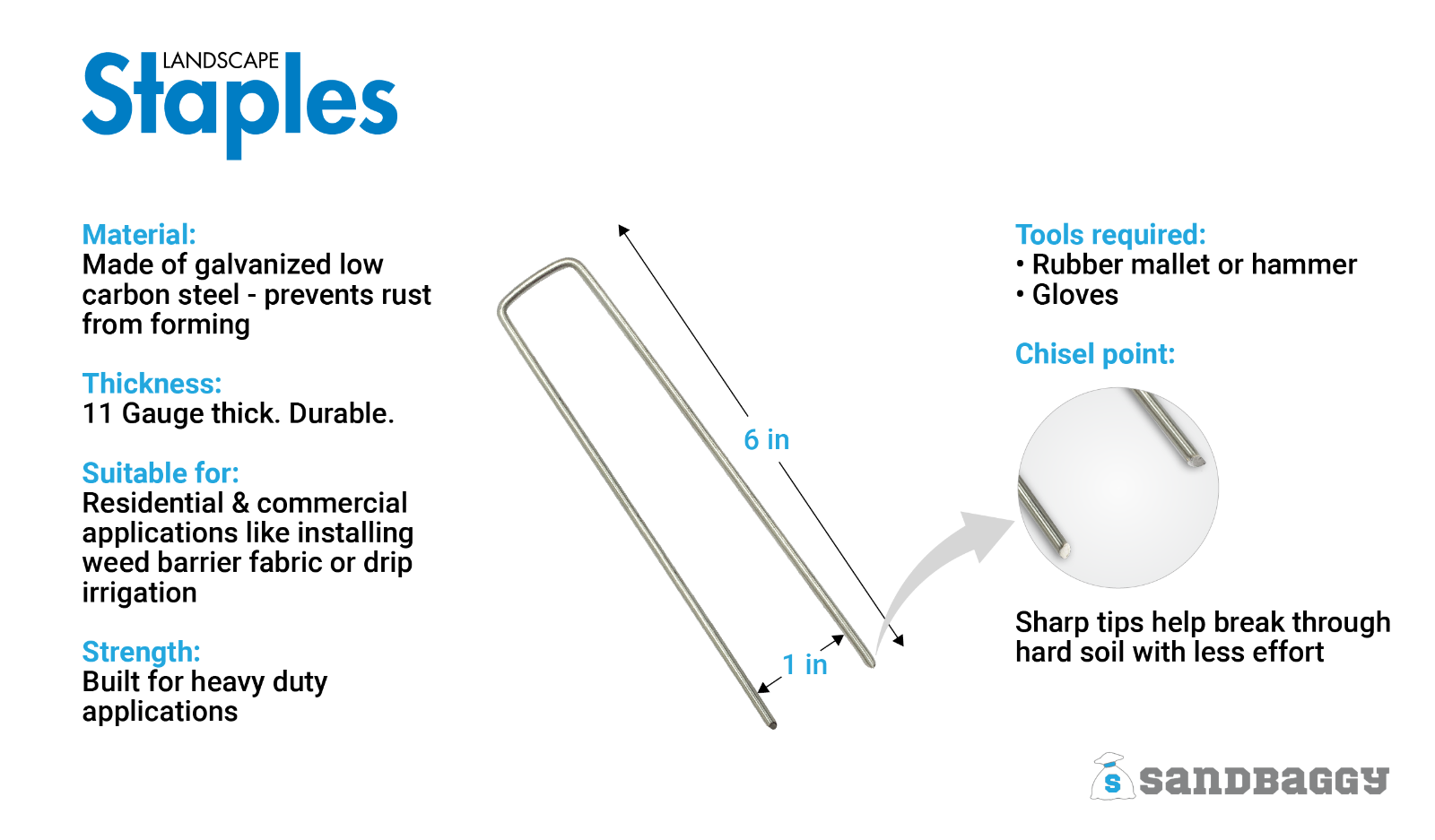 Sandbaggy 11 Gauge 6" GALVANIZED Landscape Staples ~ SOD Fabric Pins - RUST FREE