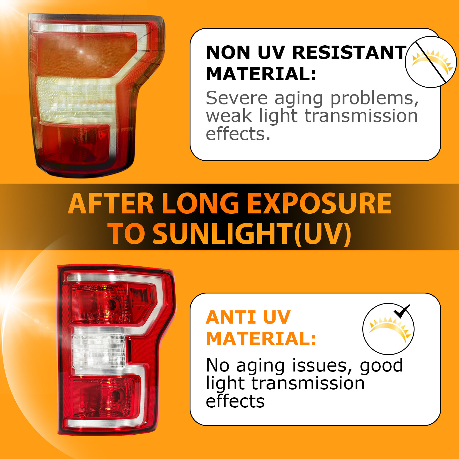 For 2018-2020 Ford F150 F-150 Rear Tail Lamp Light RH Side Replace JL3Z-13404-H