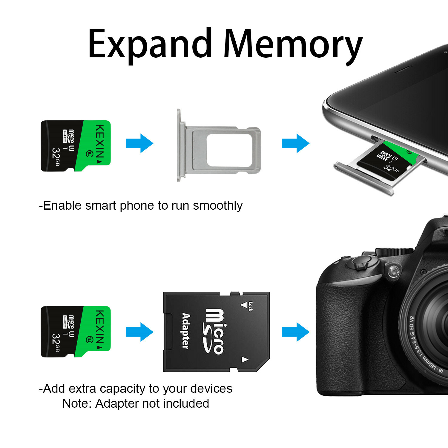 3Pack 32GB Micro SD TF Card SDHC Class 10 Flash Memory Card For Phone Camera