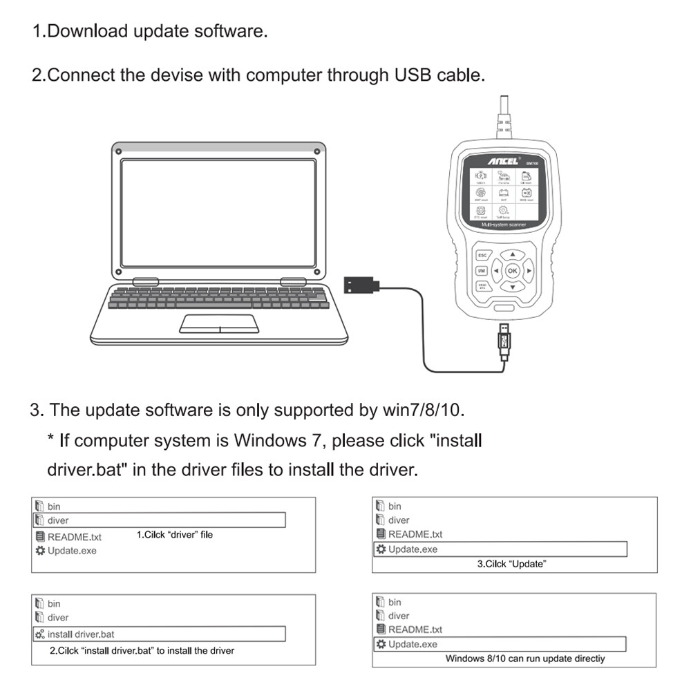 Ancel BM700 For BMW Full System OBD2 Diagnostic Scanner ABS SRS EPB TPMS BMS OIL