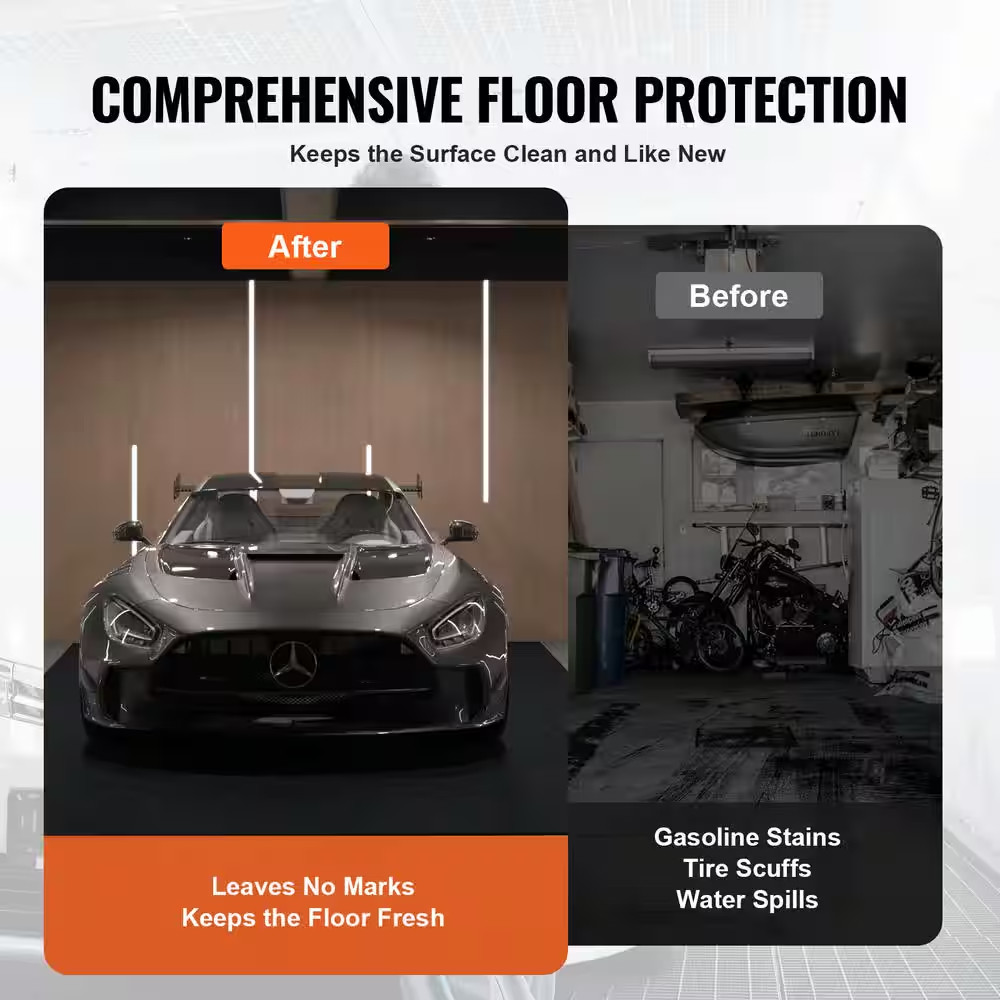 Waterproof Garage Floor Mat for under Car 6.6 Ft. X 8.5 Ft. Compact Size Carpet