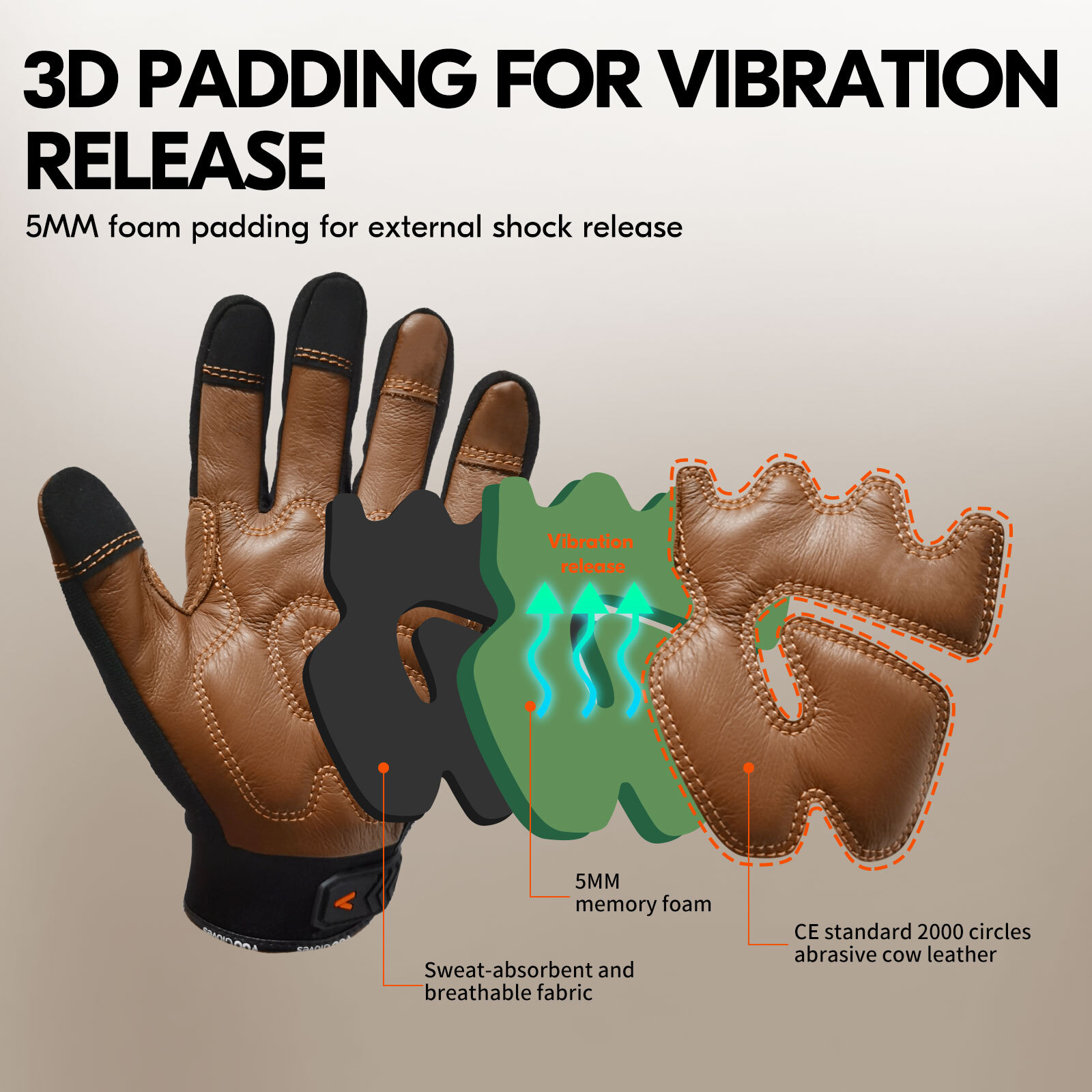 Vgo1Pair Safety Leather Mechanics Gloves,Anti-Vibration,Water Resistant(CA9765WP