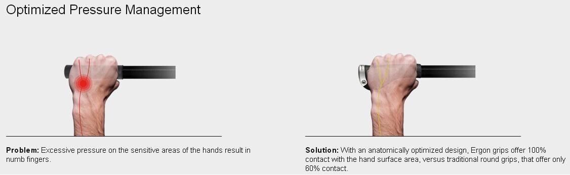 Ergon GP5 grips, size: Large